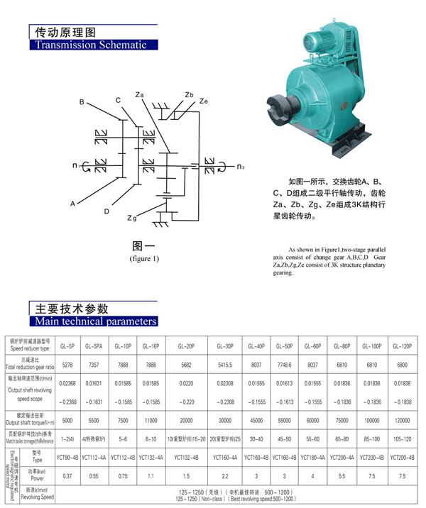 GL-P鍋爐爐排減速器.jpg